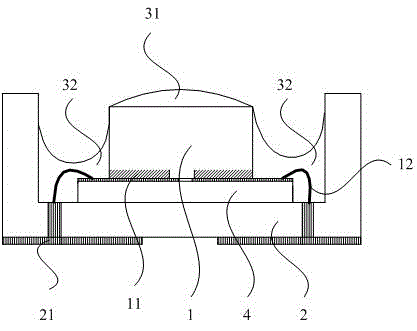 Deep-ultraviolet light source and encapsulating method thereof