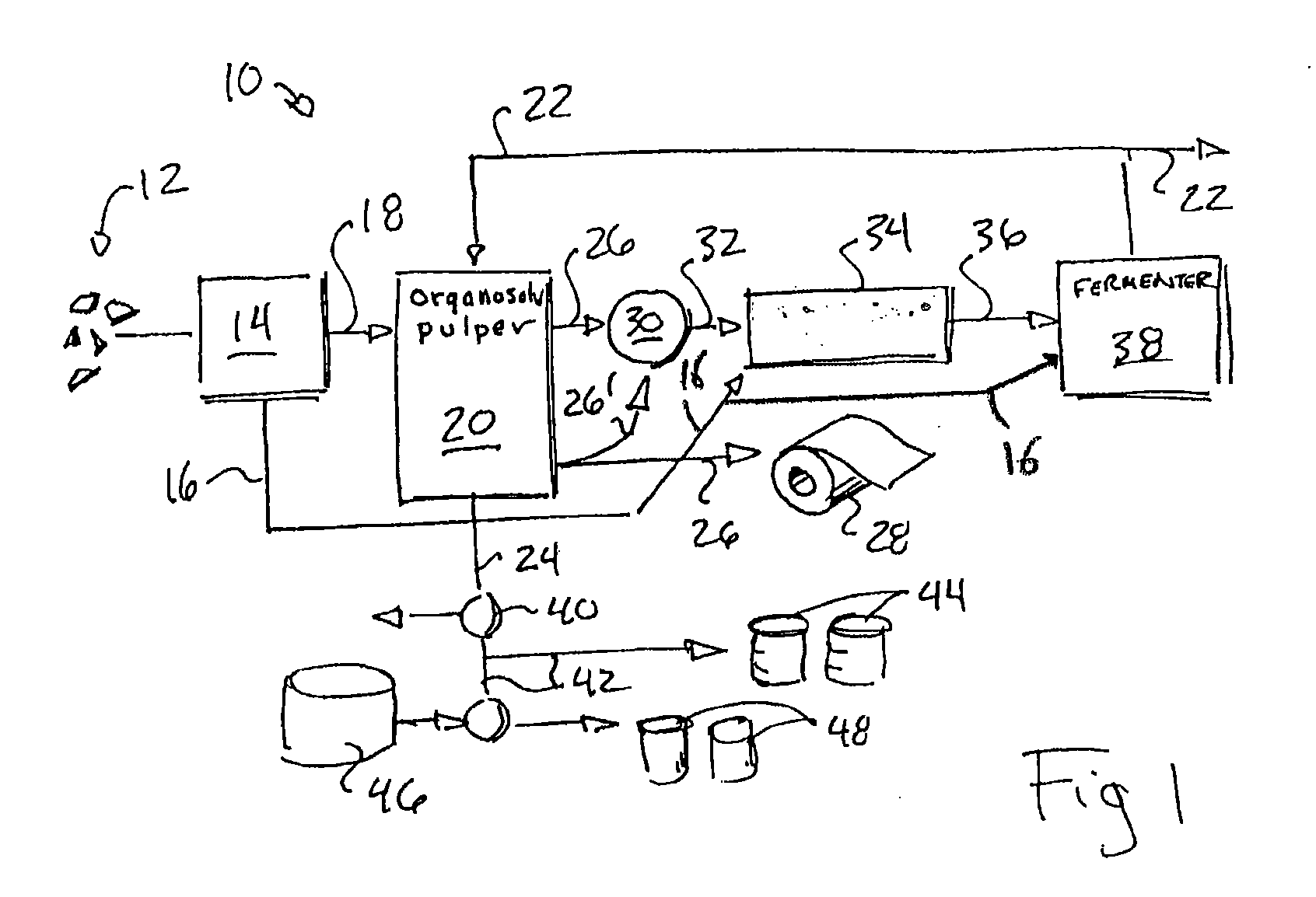 Lignin-Solvent Fuel and Method and Apparatus for Making Same