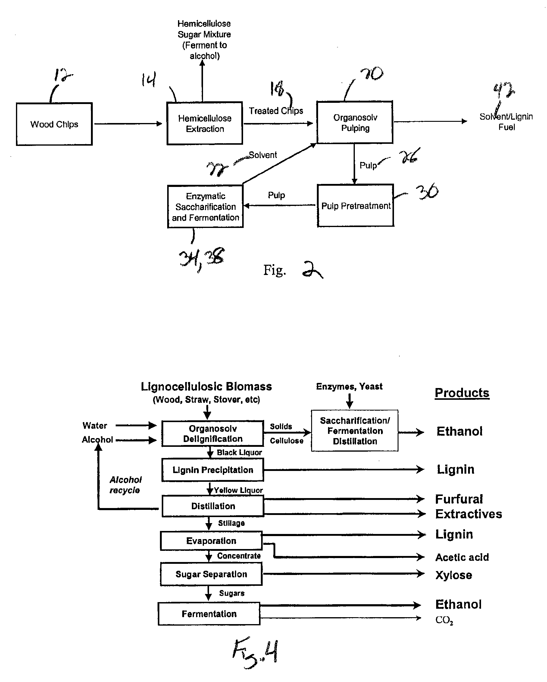 Lignin-Solvent Fuel and Method and Apparatus for Making Same