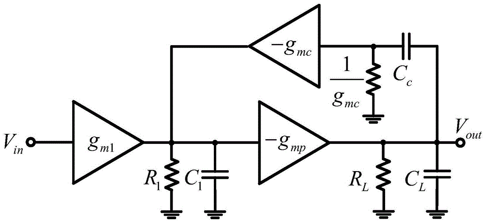 A light-load transient enhancement circuit and a low-dropout linear regulator integrating the circuit