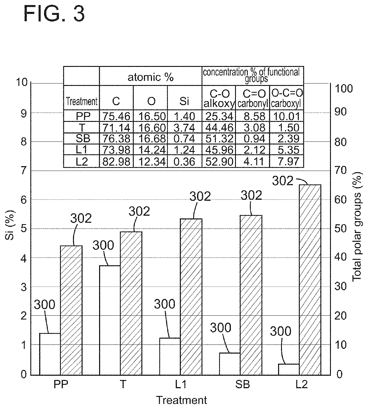 Joining carbon laminates using pulsed laser irradiation