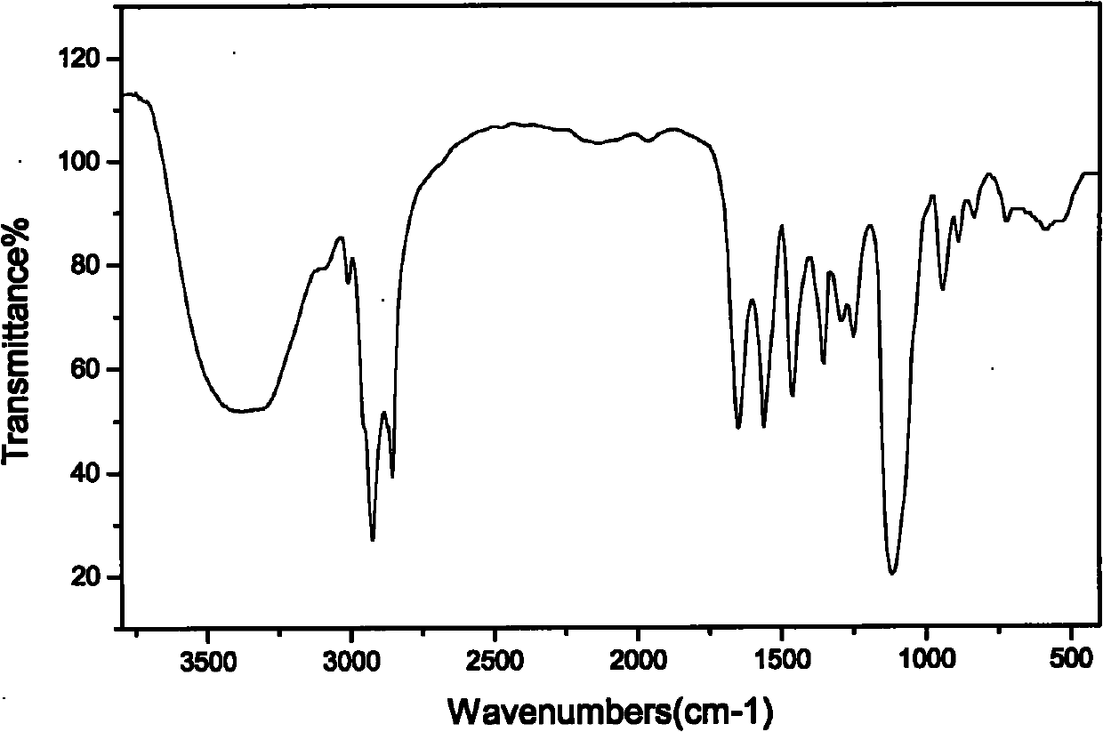 Binary compound flooding compound and preparation method thereof