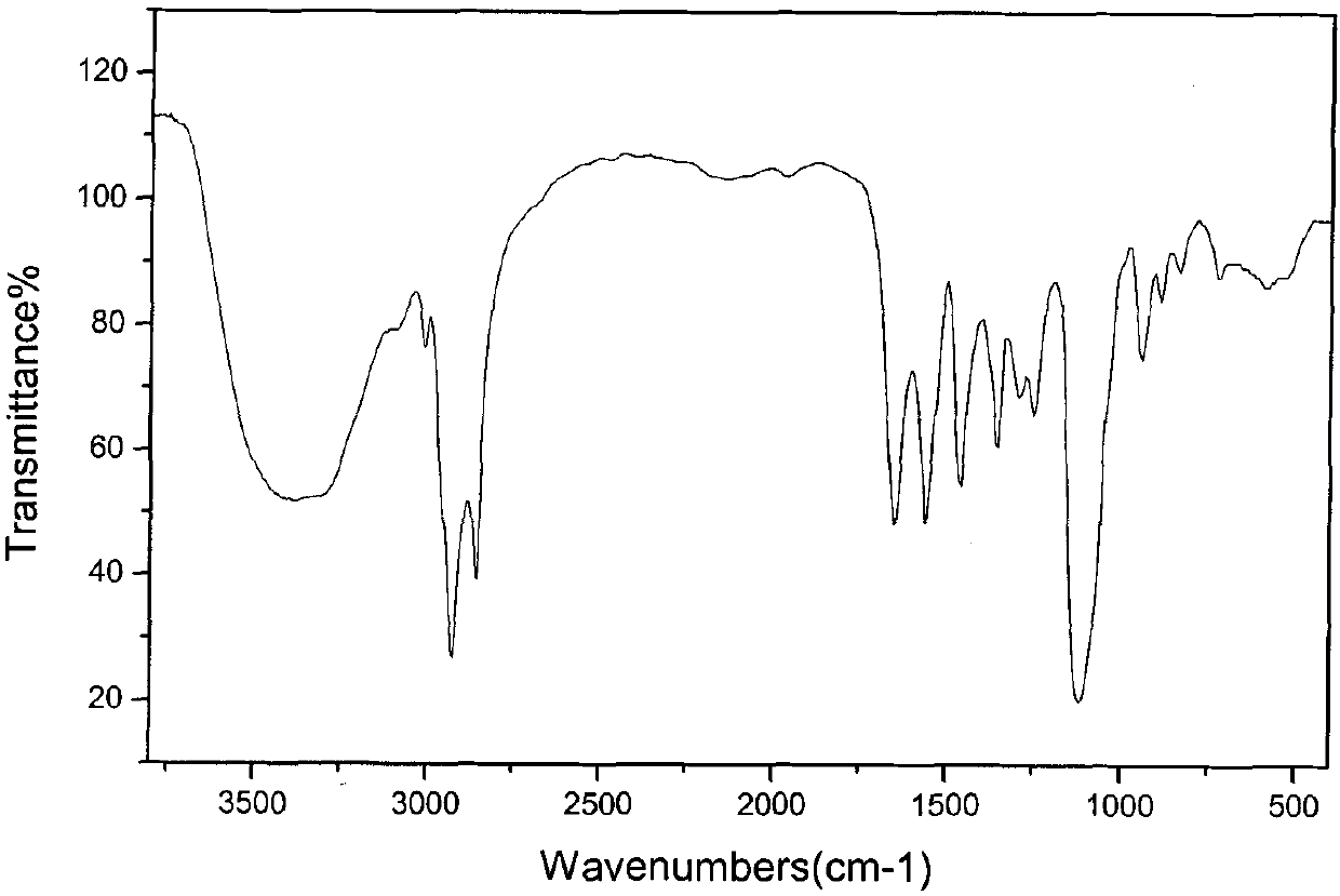 Binary compound flooding compound and preparation method thereof