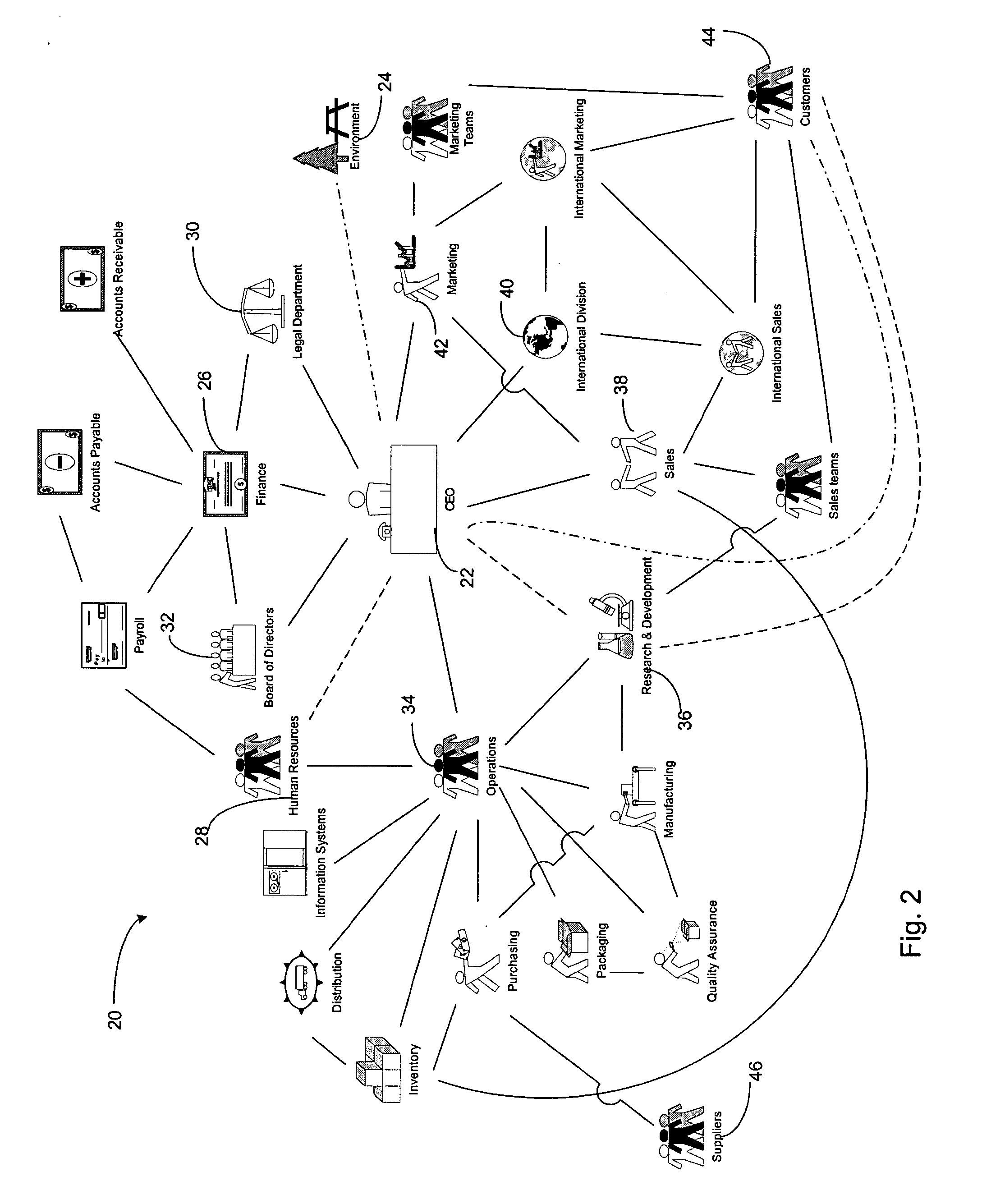 Computerized systems and methods for managing relationships