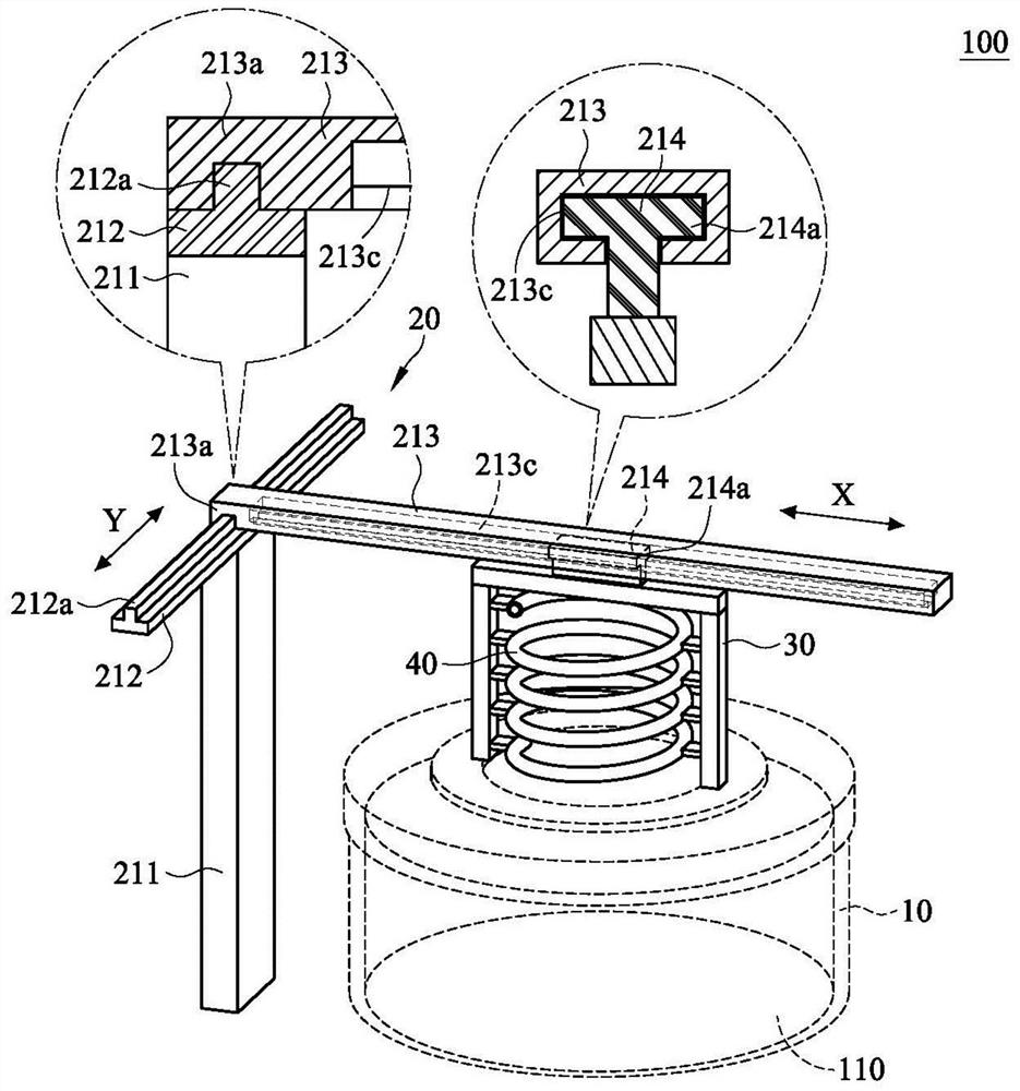 Etching machine structure capable of dynamically adjusting horizontal position of coil