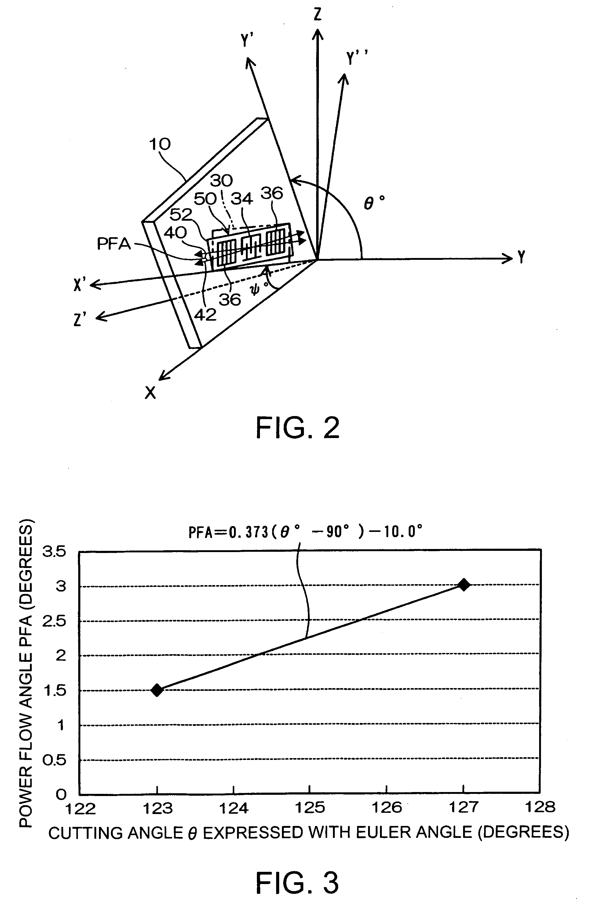 Surface acoustic wave element, method of manufacturing the same and surface acoustic wave device