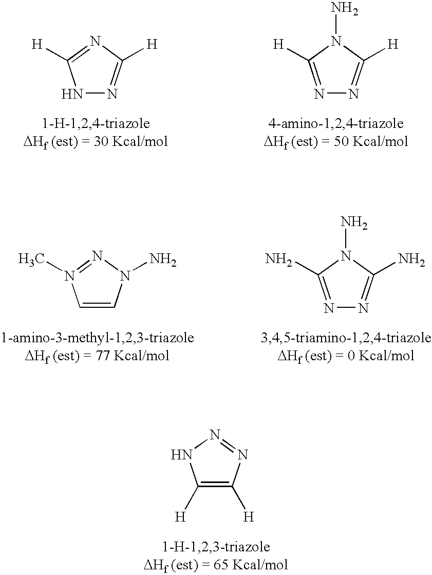 Energetic ionic liquids