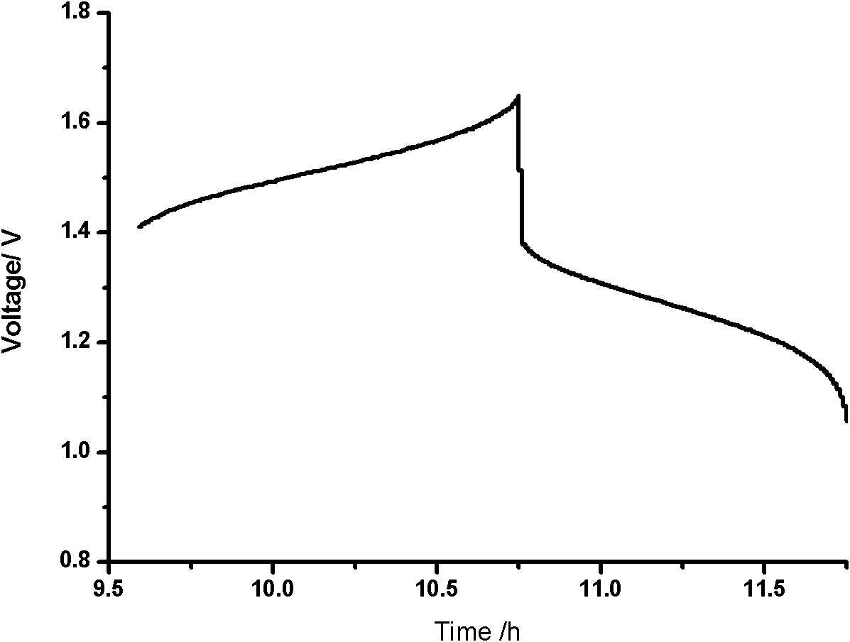 Inorganic matter-filled poriferous composite membrane for liquid flow energy-storage cell and use thereof