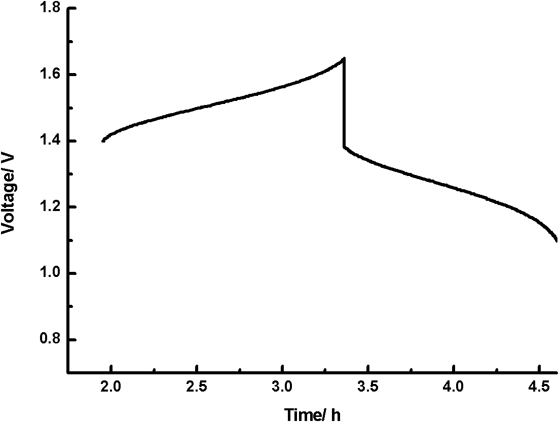 Inorganic matter-filled poriferous composite membrane for liquid flow energy-storage cell and use thereof