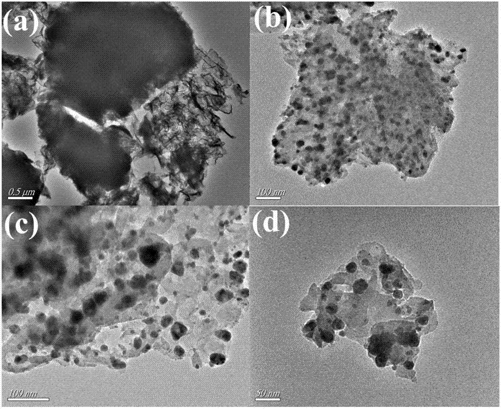 CdS/Ag/g-C3N4 heterojunction photocatalyst and preparation method thereof