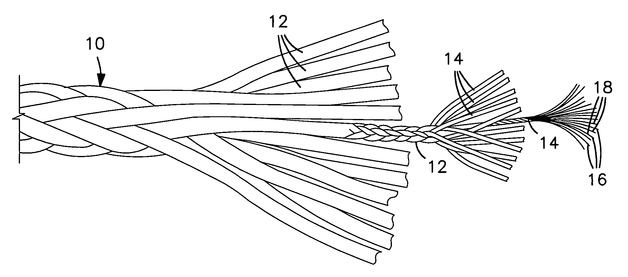 Fluoropolymer fiber composite bundle