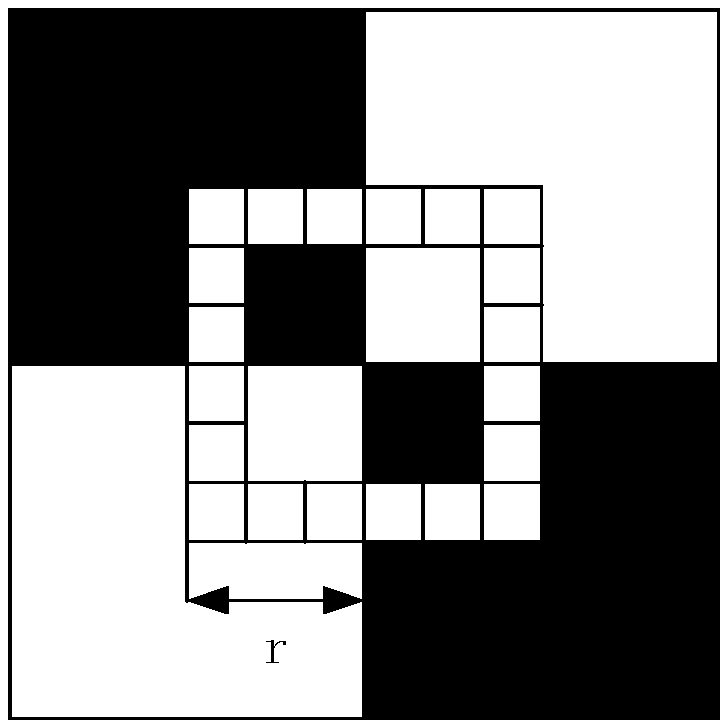 X corner point detection method applied to vision localization and calibration