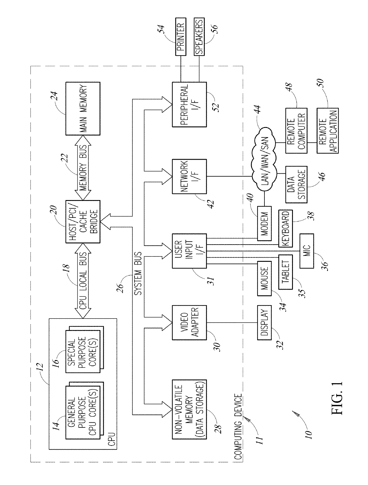 Time Travel Source Code Debugger Incorporating Redaction Of Sensitive Information