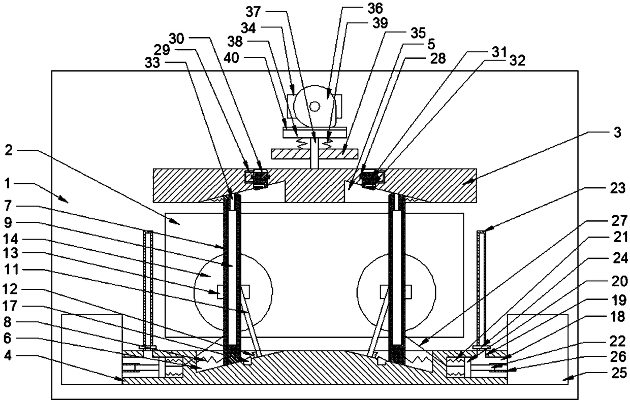 Machining device for automobile parts