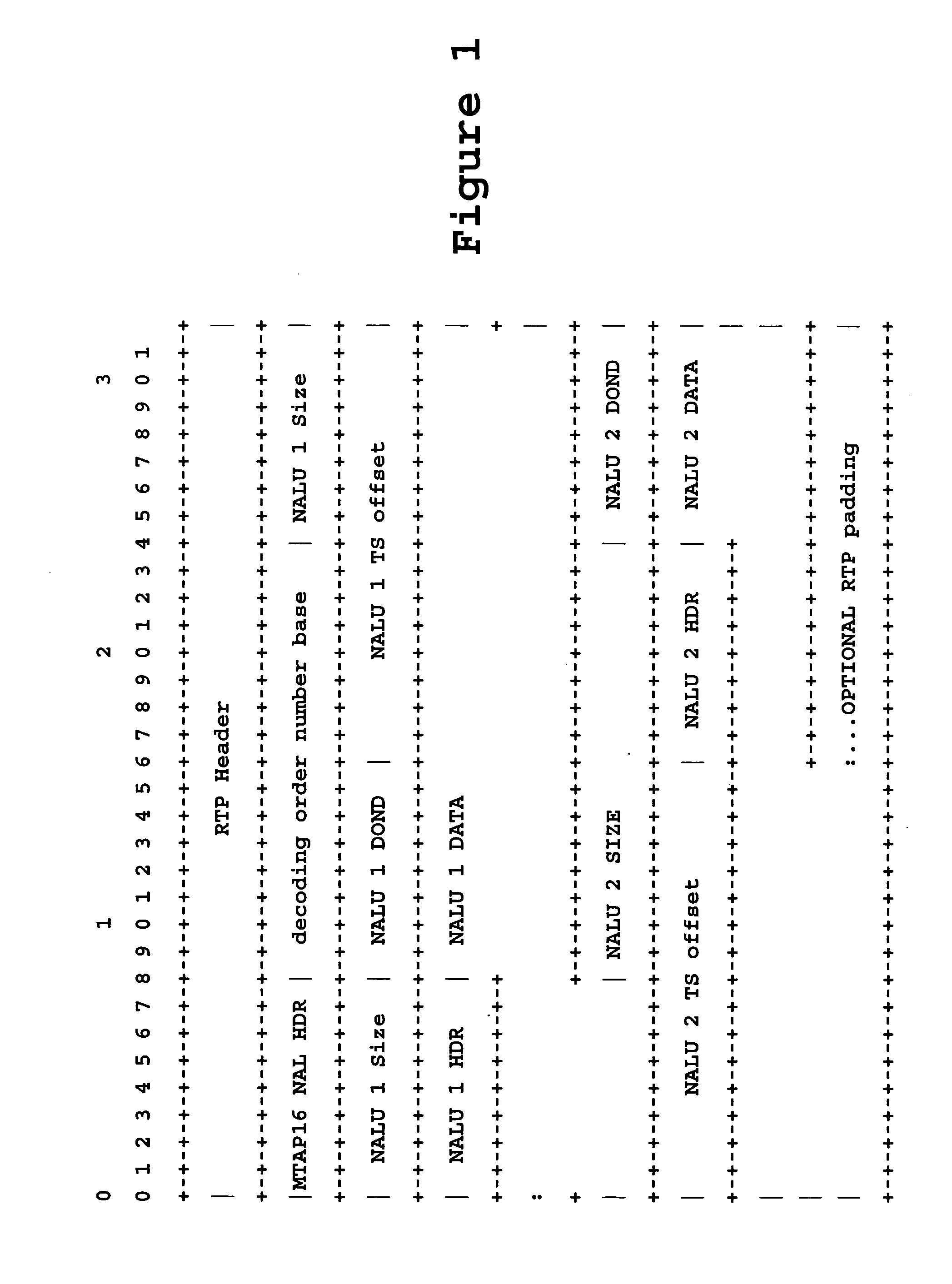 Buffer level signaling for rate adaptation in multimedia streaming