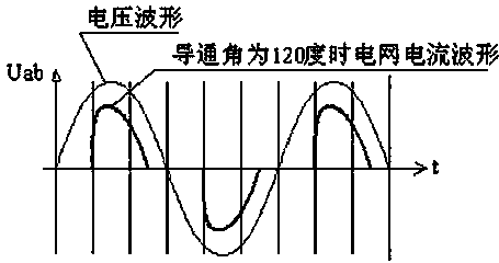 Main circuit for increasing power factor of controllable silicon power supply