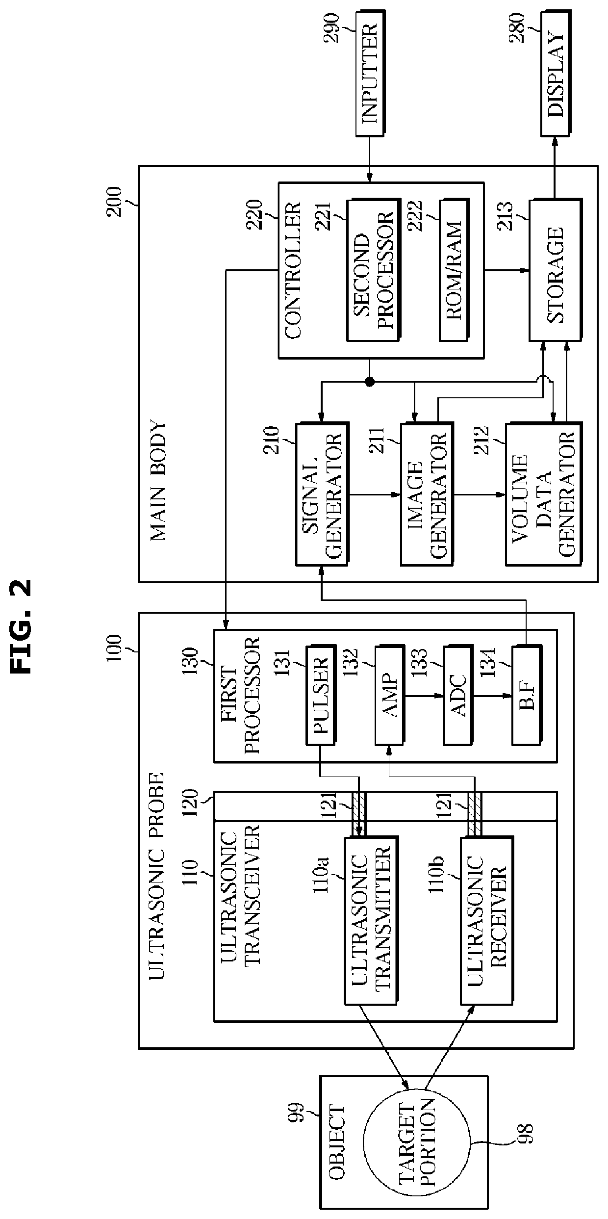 Ultrasonic probe