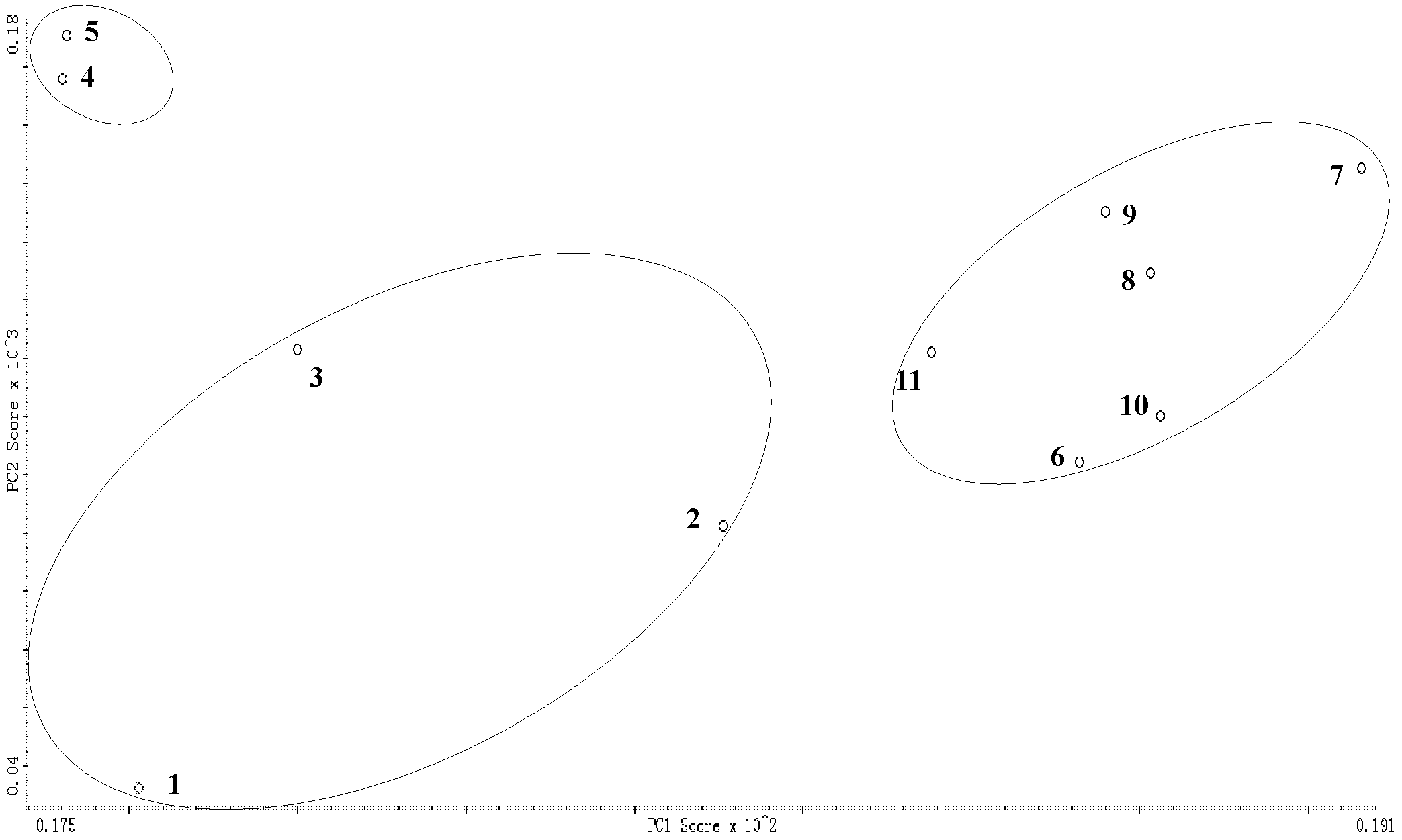 Cutting method for tobacco leaf segmenting, threshing and redrying