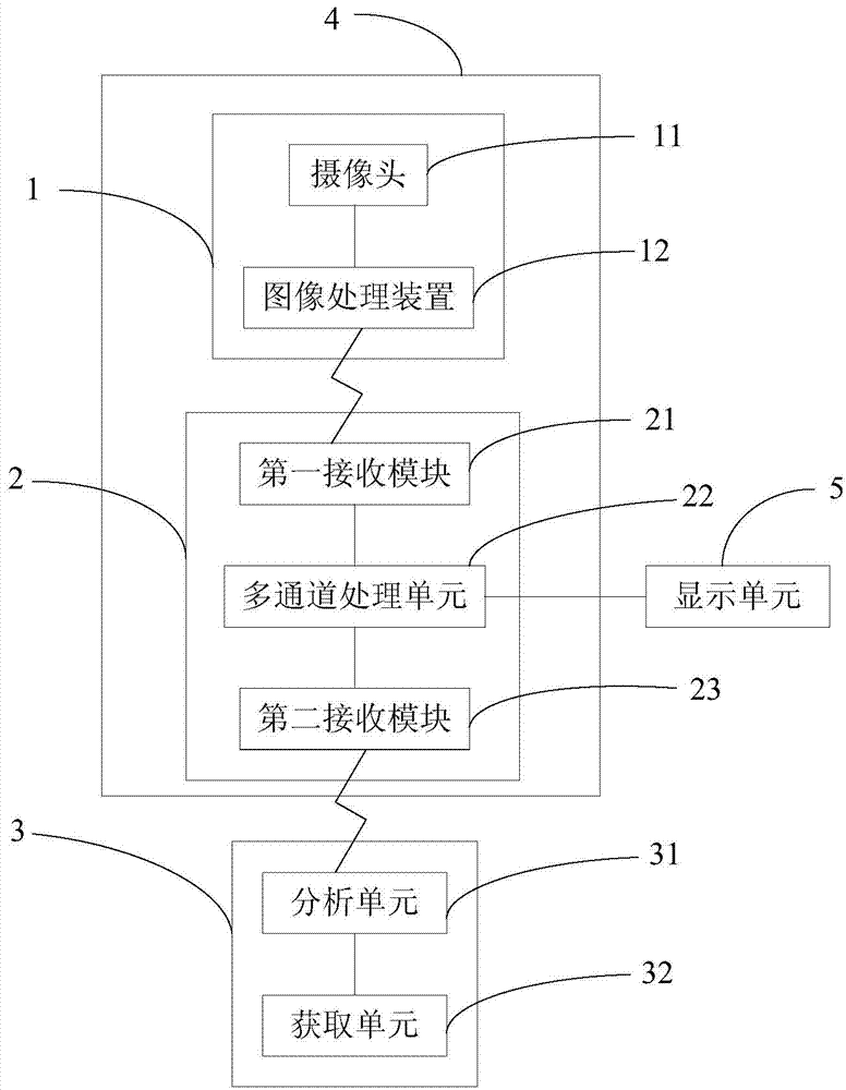 Visual defect help system and method