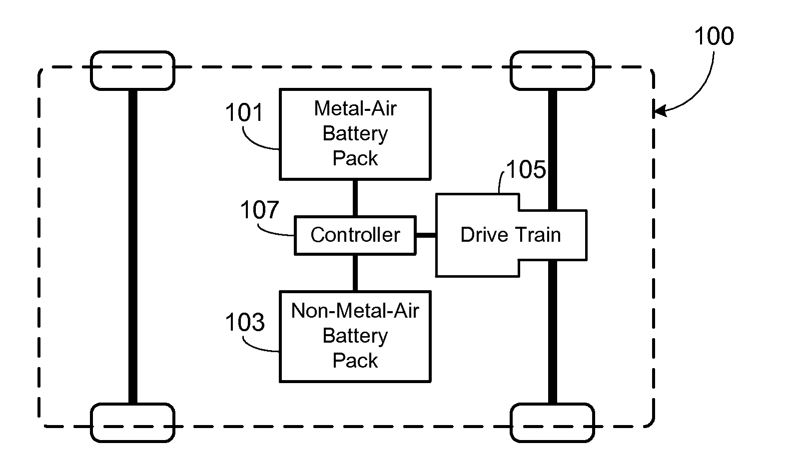 Efficient dual source battery pack system for an electric vehicle