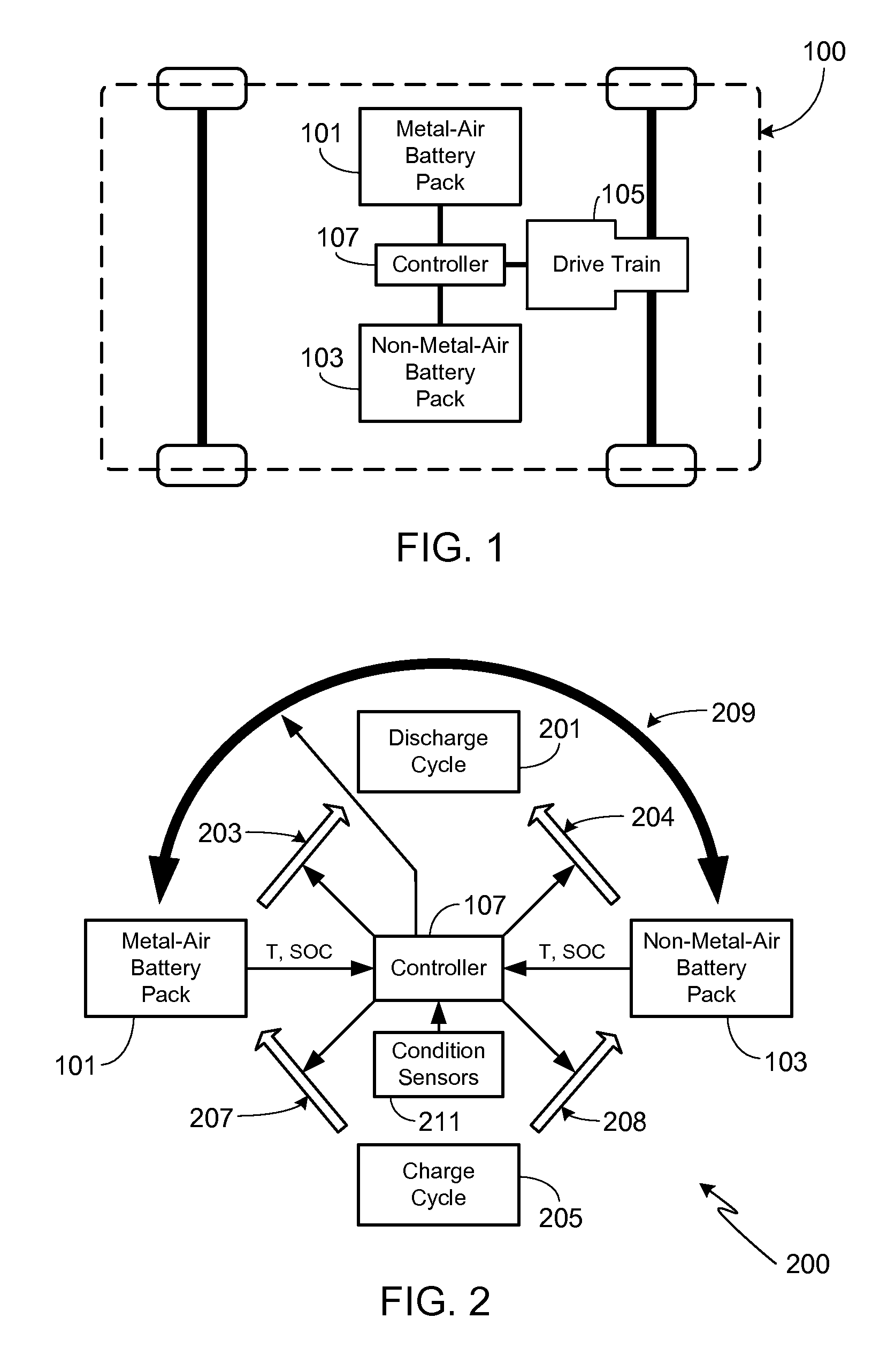 Efficient dual source battery pack system for an electric vehicle