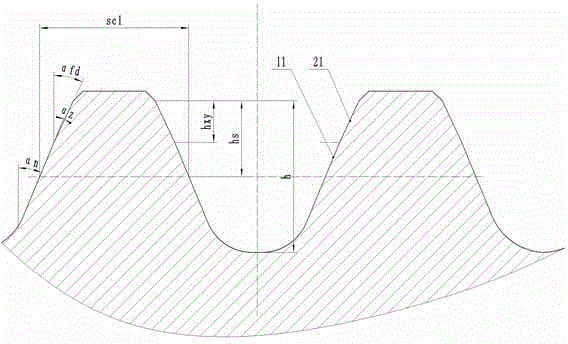 Anti-interference gear and rolling cutter thereof used for machining