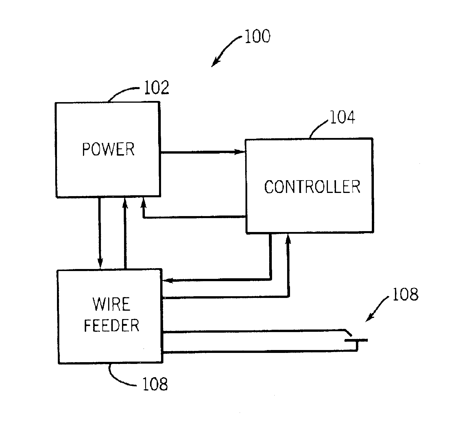 Method and apparatus for welding with CV control