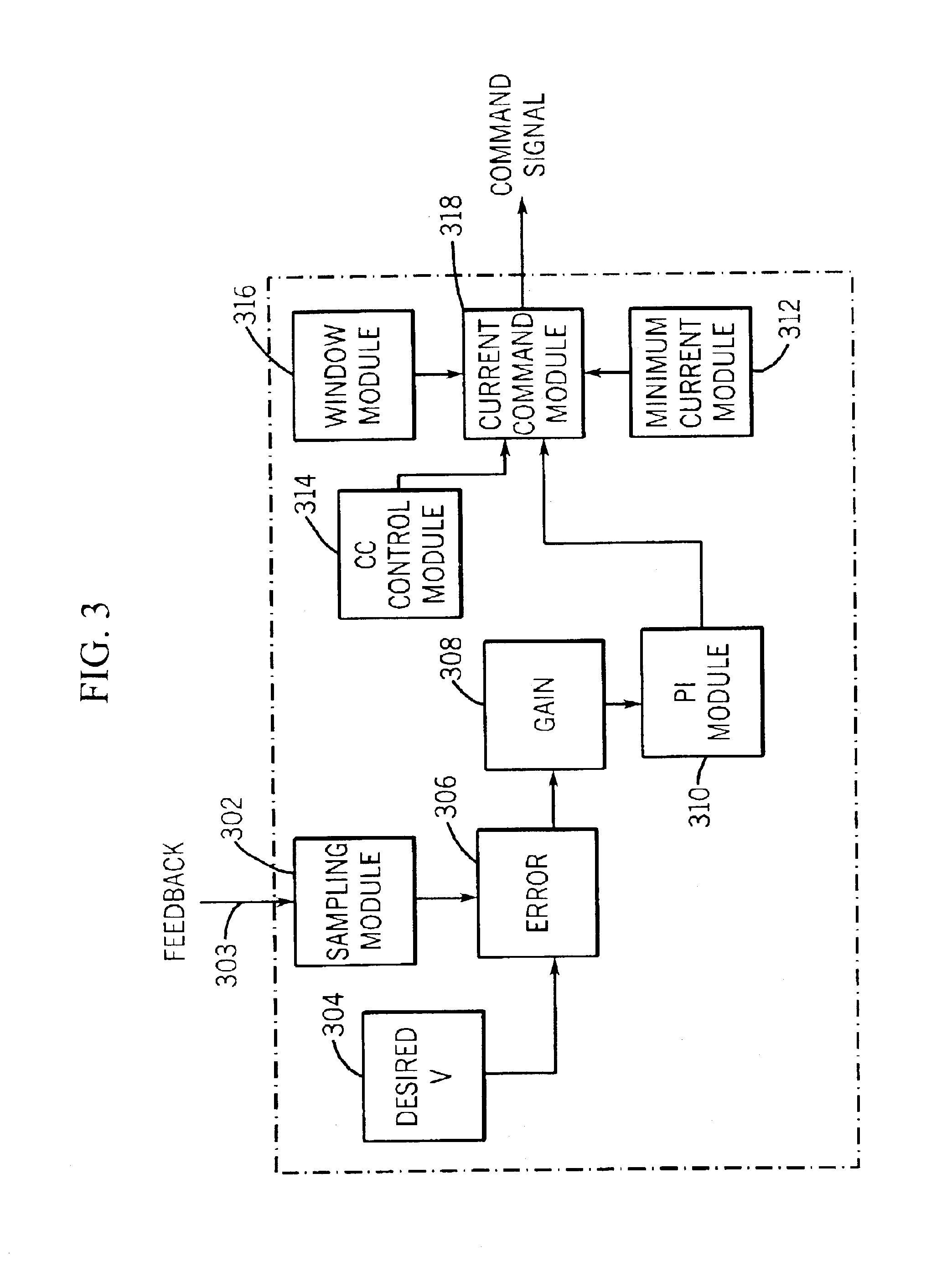 Method and apparatus for welding with CV control