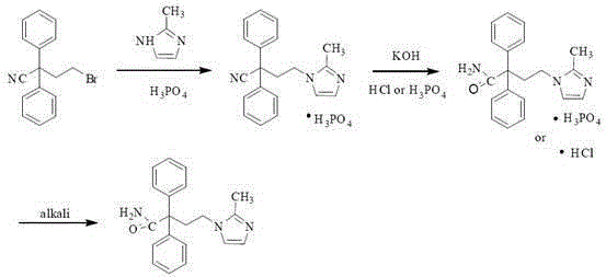 A kind of method for preparing midanaxin