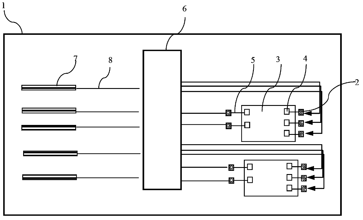 Chip concurrent test system