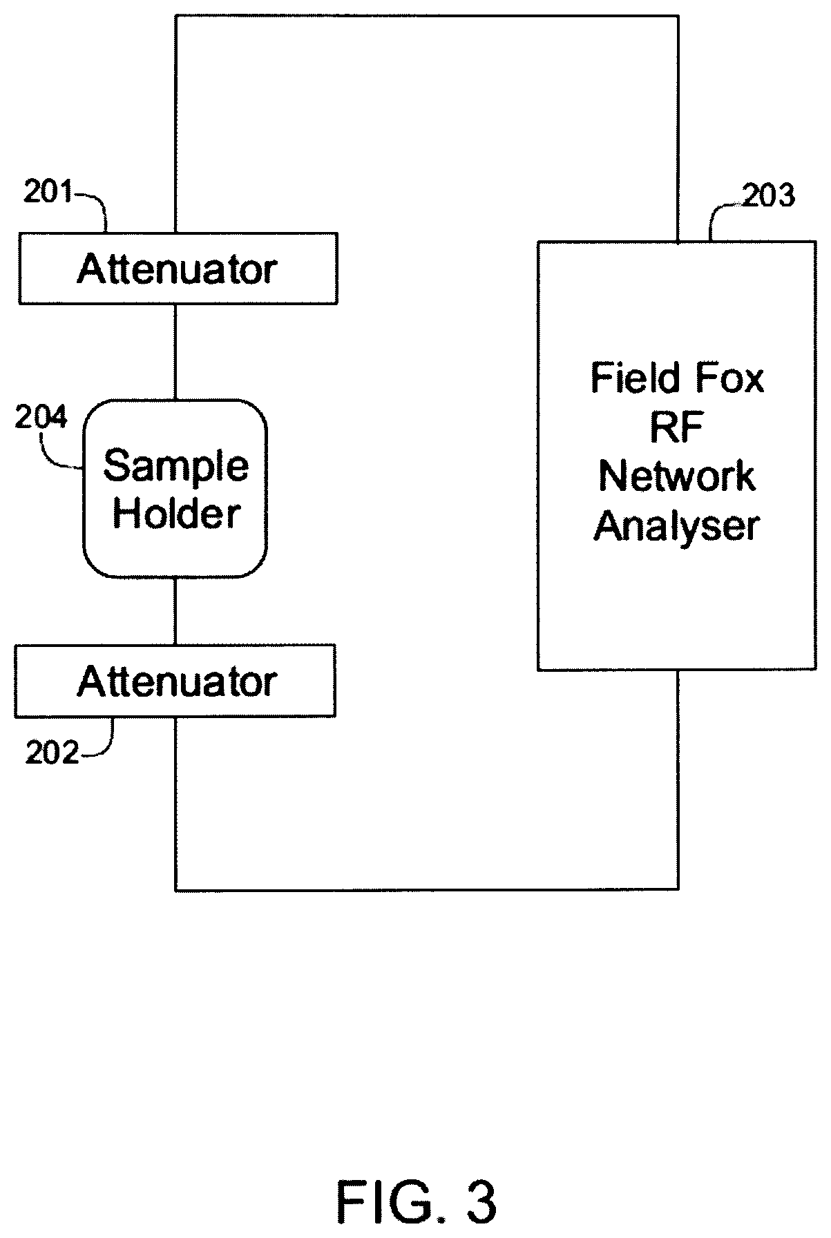 Natural rubber based electrically conductive thermoplastic vulcanisates and the device for manufacturing the same