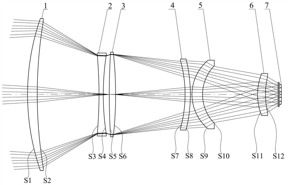 An infrared continuous zoom optical system with long focal length and large target surface