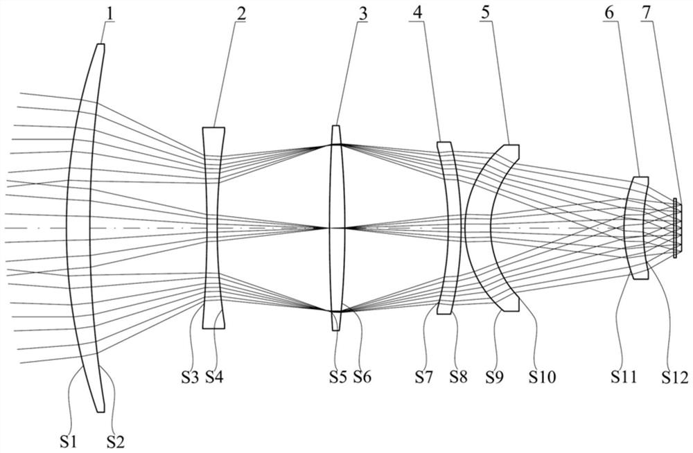 An infrared continuous zoom optical system with long focal length and large target surface