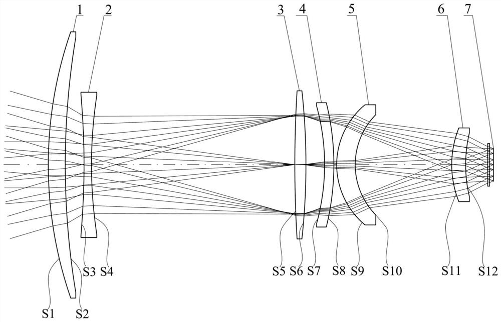 An infrared continuous zoom optical system with long focal length and large target surface