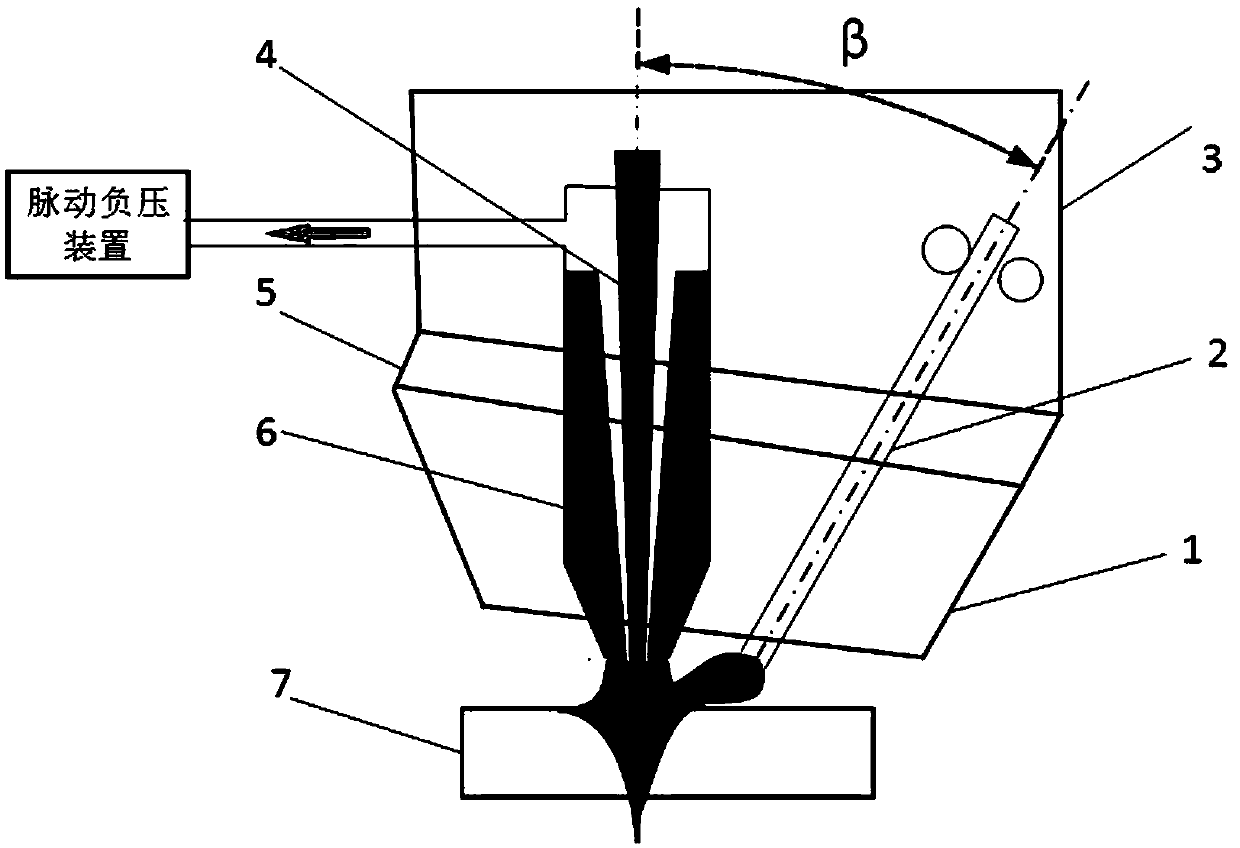 Pulsation negative-pressure type laser enhancement KTIG-MIG hybrid welding device and KTIG-MIG hybrid welding method