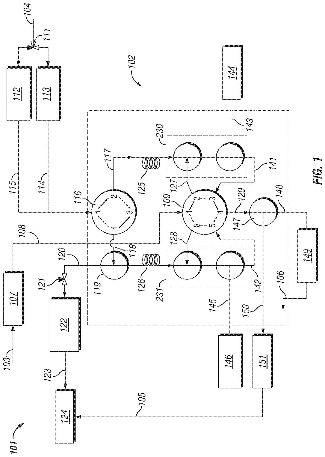 Method and apparatus for quantitatively analyzing a gaseous process stream