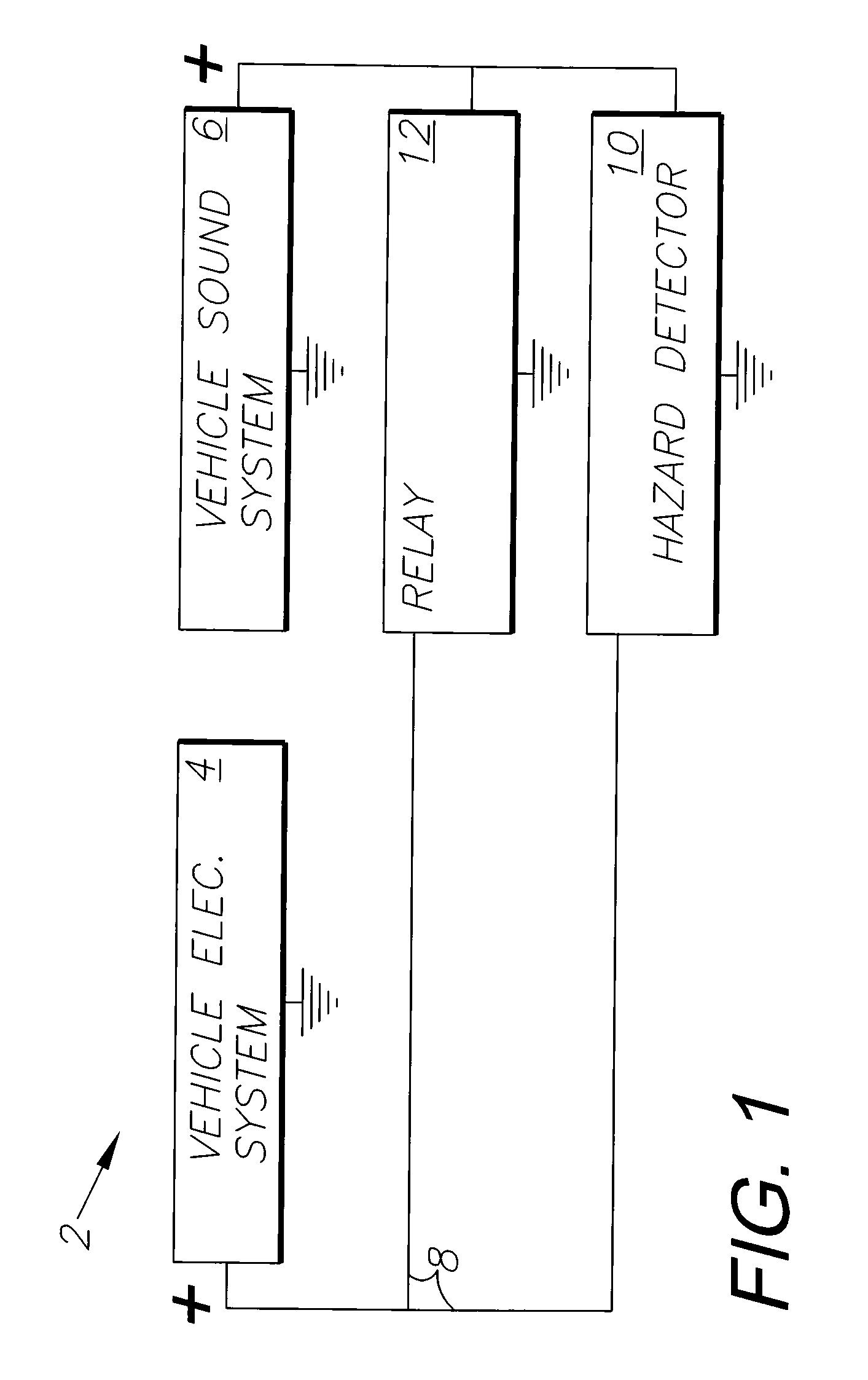 System and method for promoting safe driving