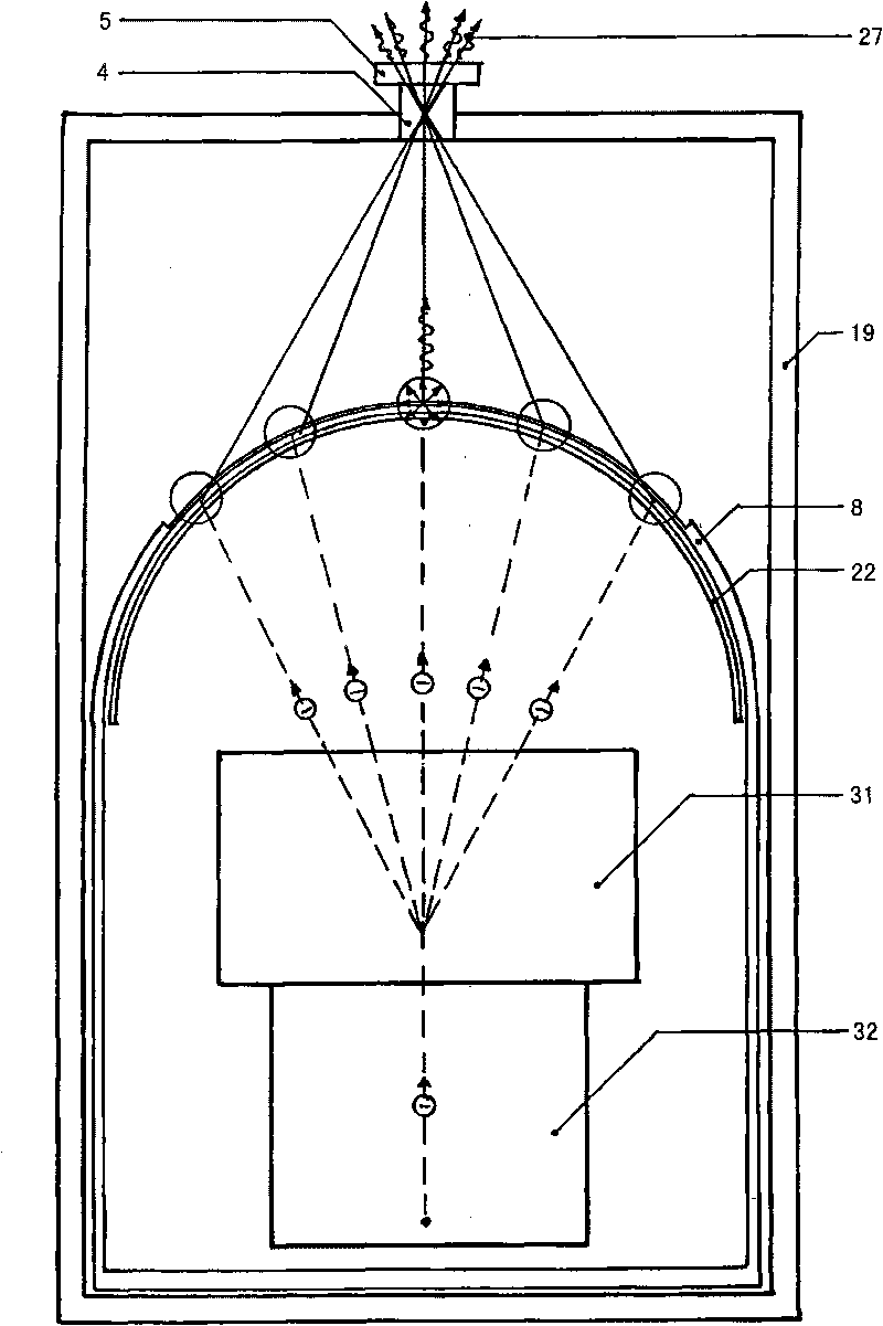 Arrangement for generation of x-ray radiation having a large real focus and a virtual focus adjusted according to requirements