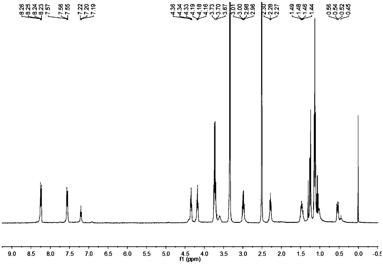 Photoresponsive degradable hollow mesoporous organic silicon nano composite particles as well as preparation method and application thereof