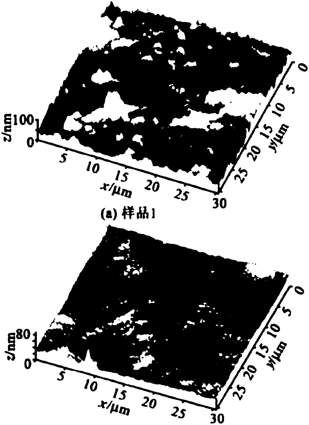 Epitaxial growth method of silicon substrate GaN-based LED