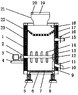 Starch dissolution device