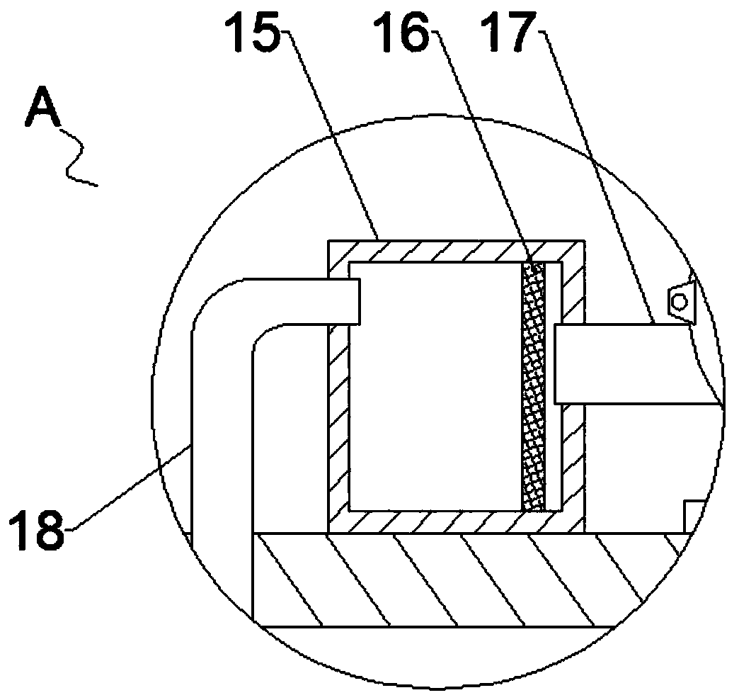 Heat dissipation and dust removal device of information communication cabinet