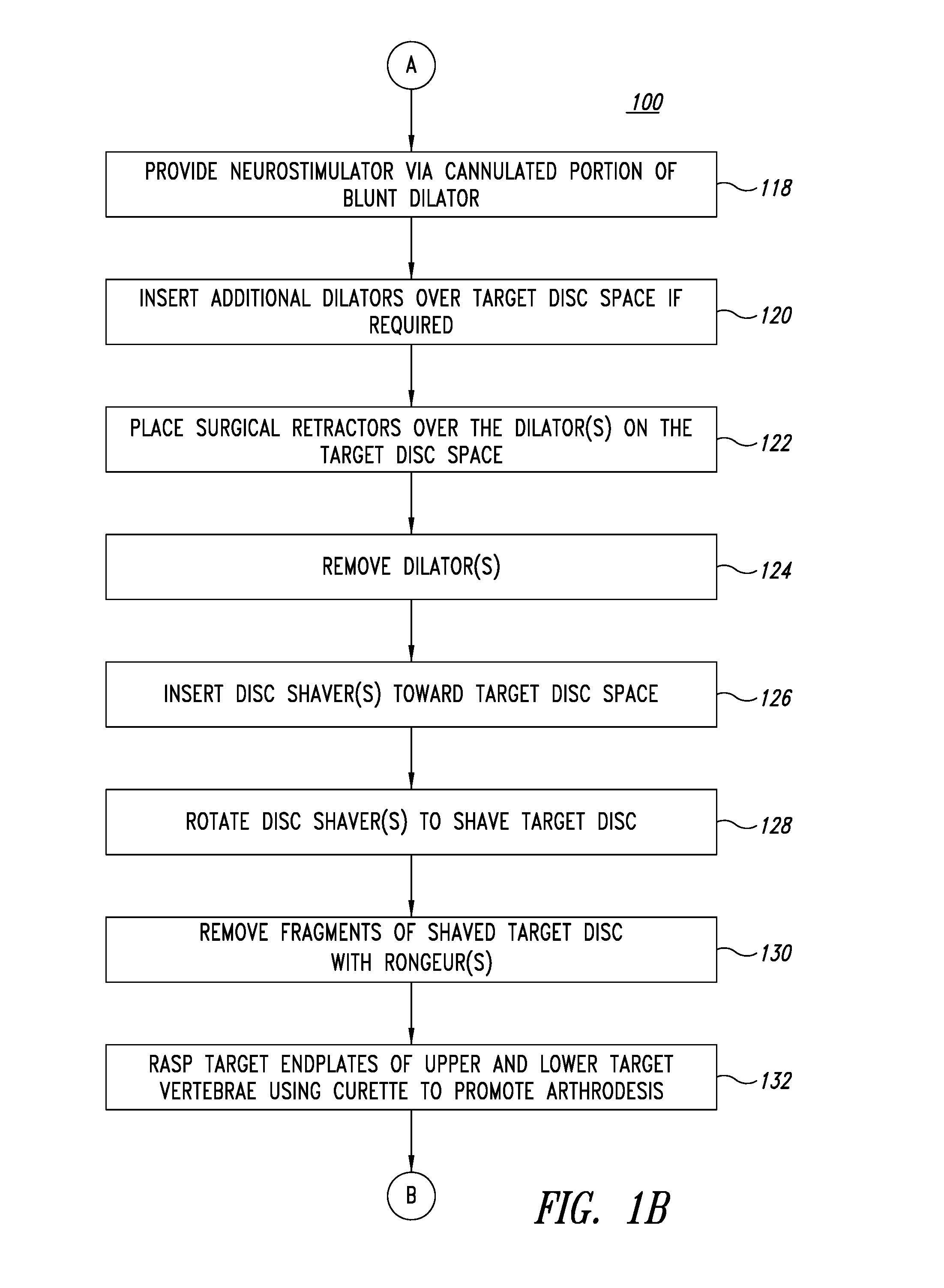 Devices and approach for prone intervertebral implant