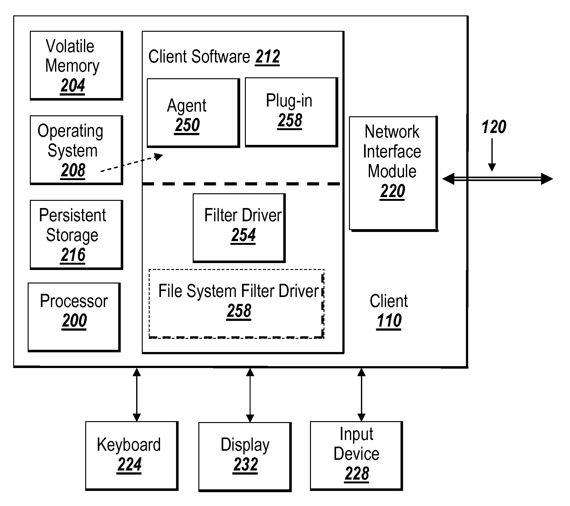 Systems and Methods for Filtering File System Input and Output