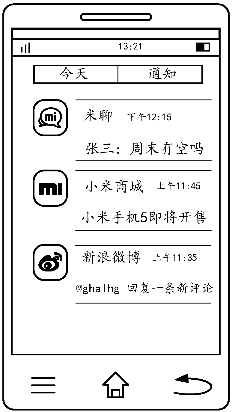 Notification message processing method and device, electronic equipment and storage medium