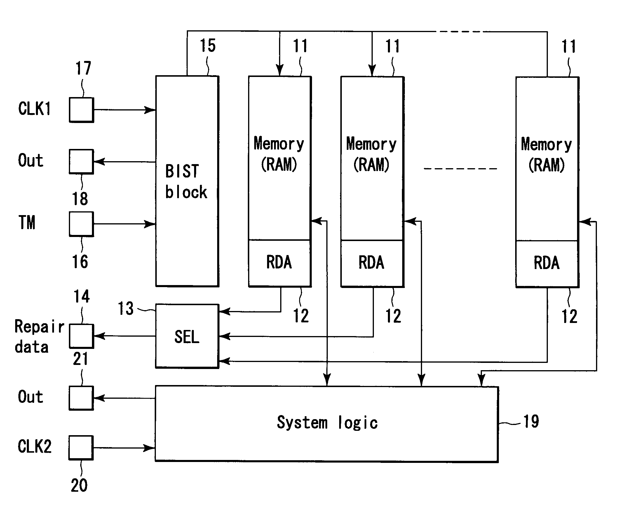 Semiconductor integrated circuit device having a test function