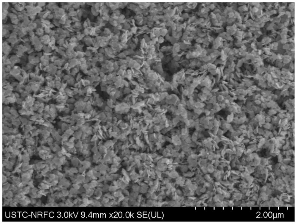 Preparation method of WO3 gas-sensitive material, prepared gas-sensitive material and application of gas-sensitive material