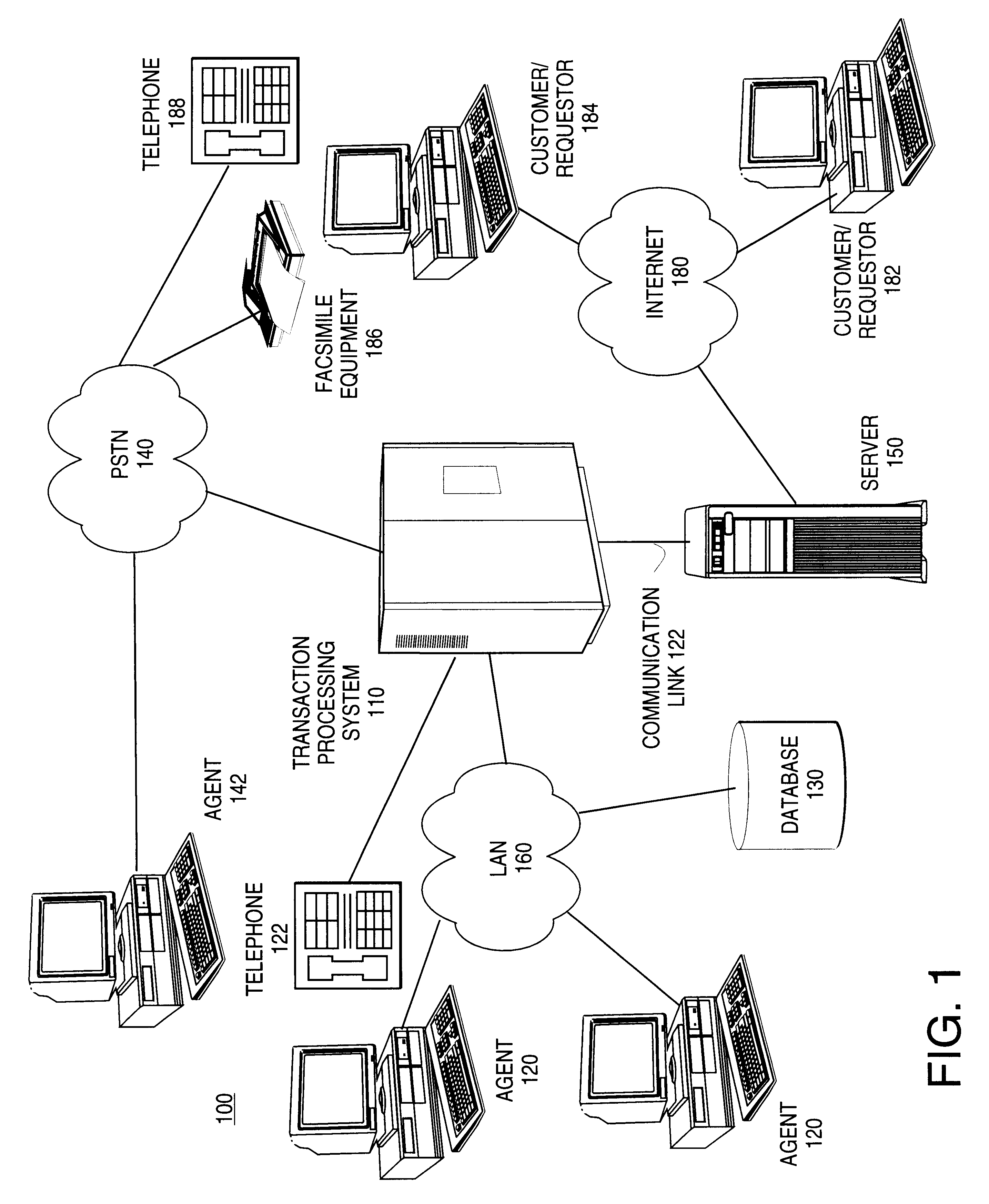 Method for providing consolidated specification and handling of multimedia call prompts