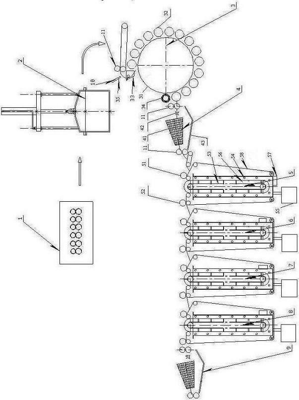 Automatic production process for preparing fibers by combining ramie finishing