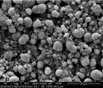 A kind of preparation method of positive electrode material of lithium ion battery and precursor thereof